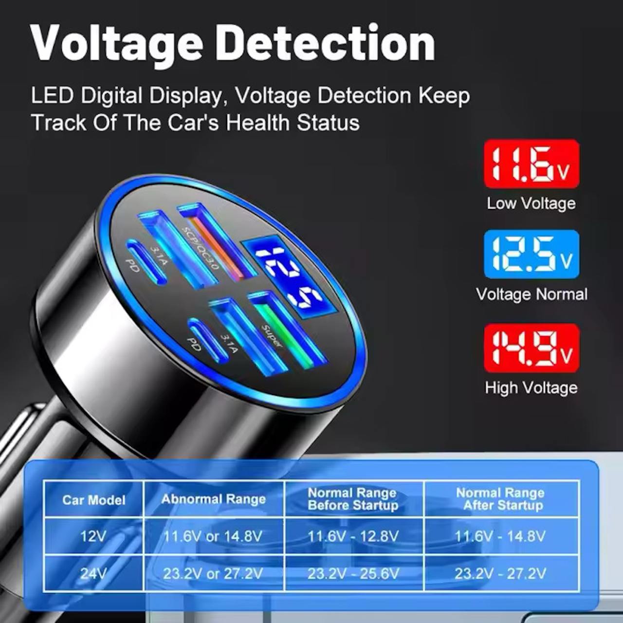 6 in 1 Battery Car Charger