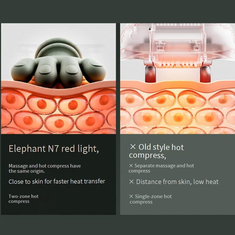 Shoulder and Neck Massager